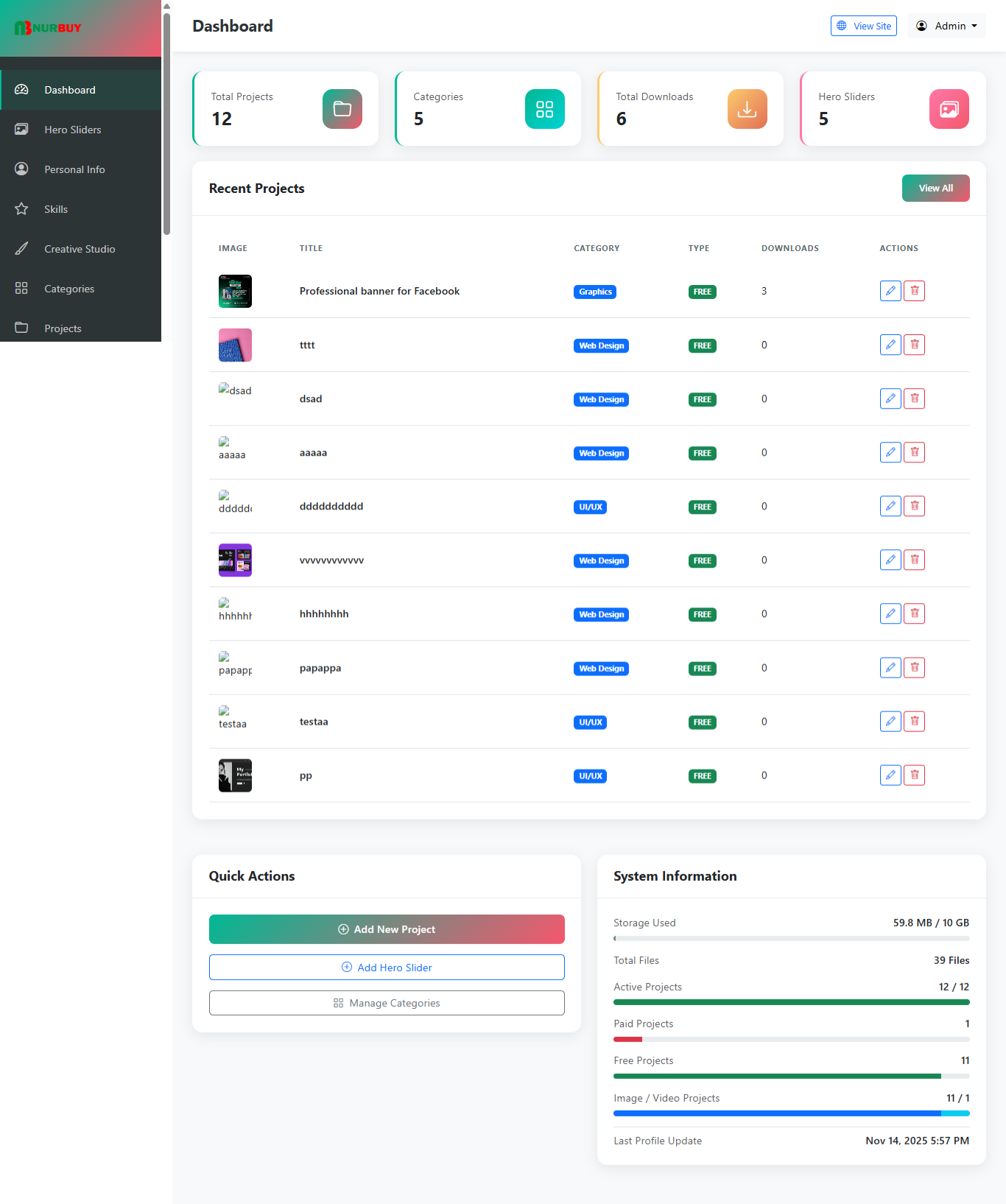 Project Dashboard