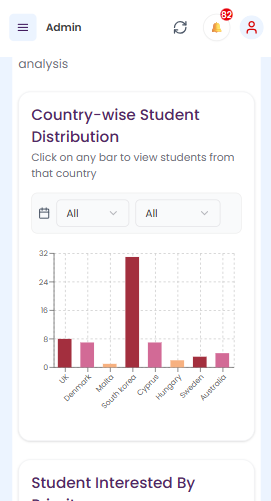 Study Abroad Consultancy - Student Management System